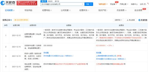數字文化創意內容應用服務 驅動文化與科技融合的新引擎