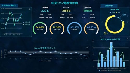 MES系統(tǒng) 提升數(shù)字化工廠四大核心能力的引擎